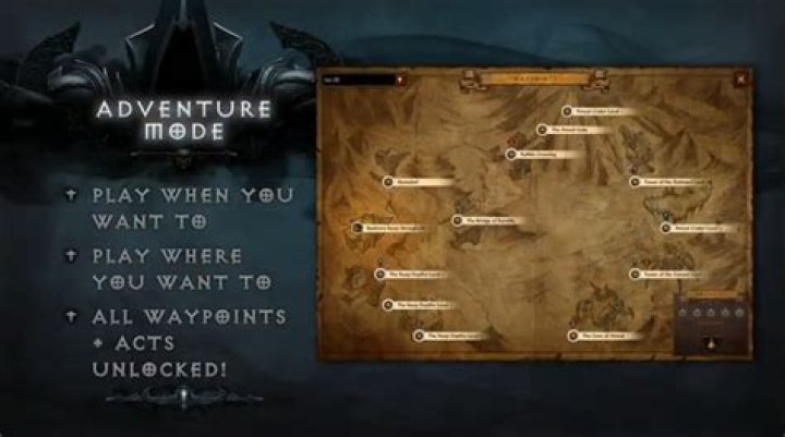 Diablo 3 Adventure Mode Act 1-5 not saving