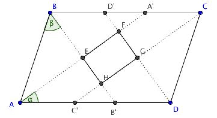 Diagonals of the rectangle formed by the angle bisectors of a parallelogram