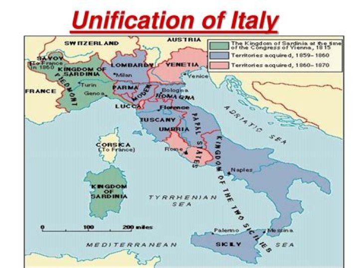 Did garibaldi unite italy?