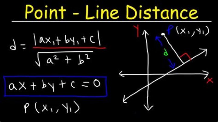 Distance between line and a point