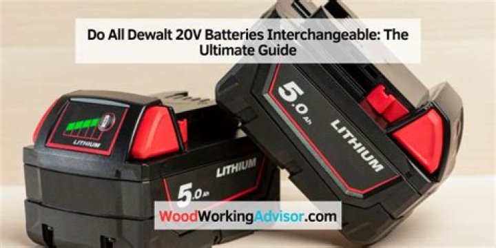 Do all dewalt 20v batteries interchangeable?