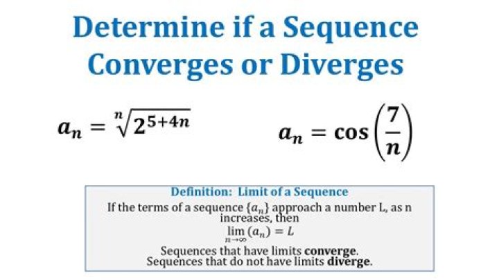 Do bounded sequences converge?