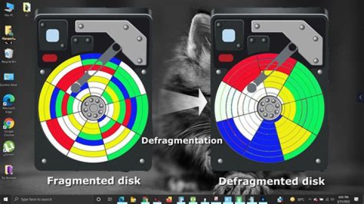 Do drives fragment, and if so is there a way to defragment them automatically?