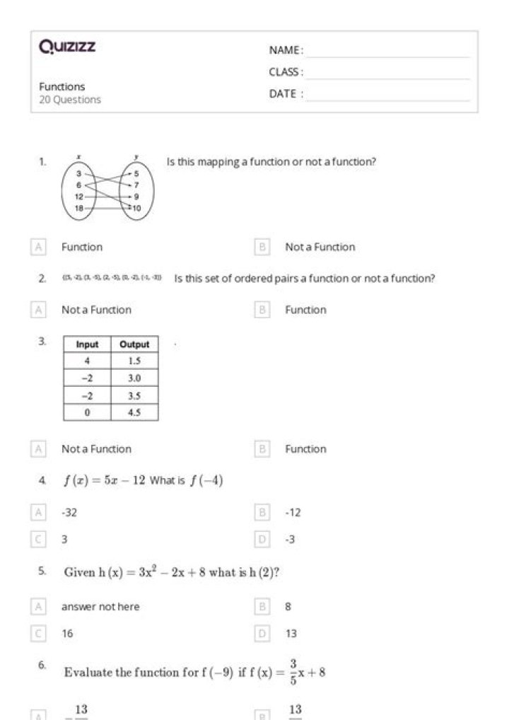 Do functions need to have parameters quizlet?