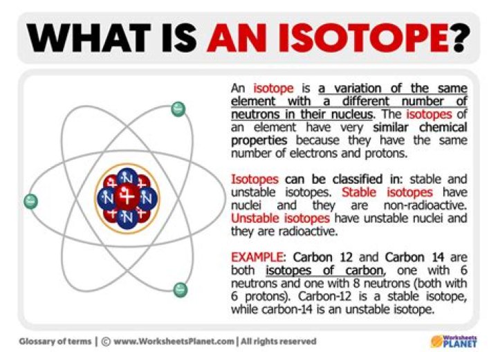 Do isotopes have the same chemical properties?