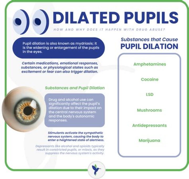 Do pupils dilate when sleep deprived?