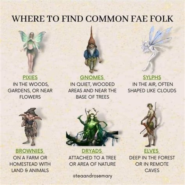 Do Refreshing Elf-stones exist?