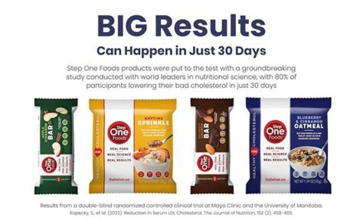 Do step one foods really work?