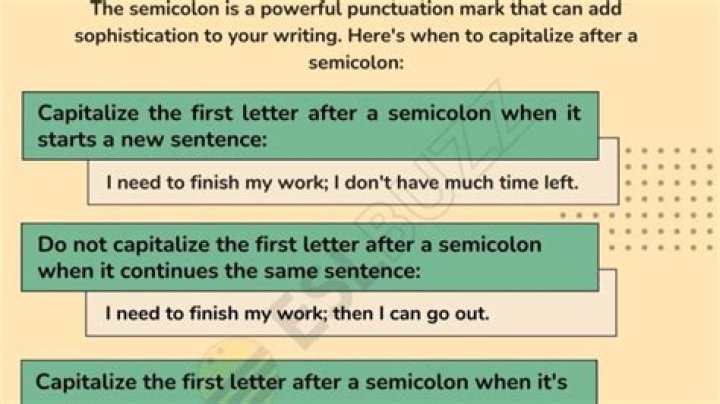 Do you capitalize after a semicolon?