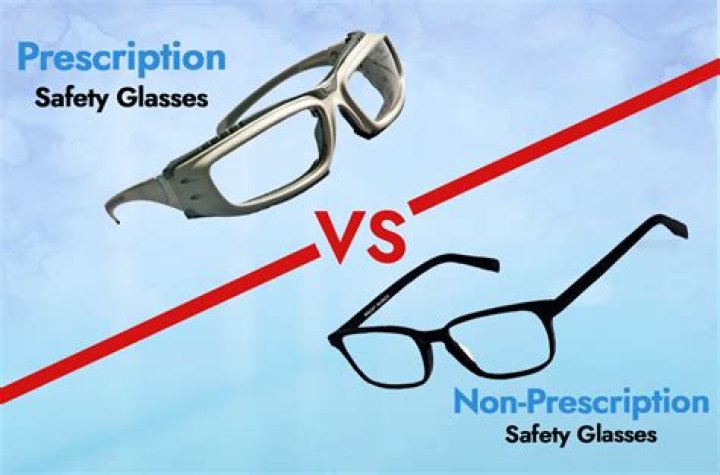 Do you need a prescription for diamox?