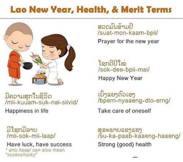 Do you say hello in lao?