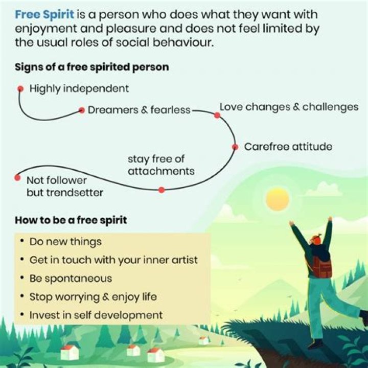Does a free-spirited person mean?