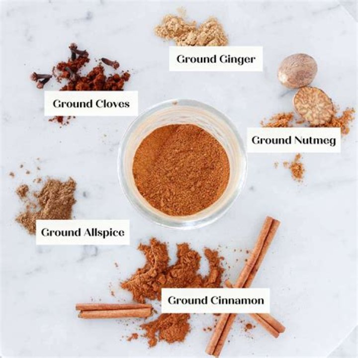 Does allspice have ginger in it?