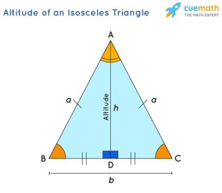 Does altitude bisect the base?