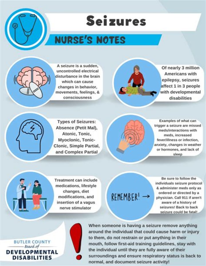 Does ayahuasca cause seizures?