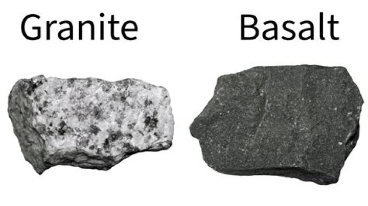 Does basalt have olivine?