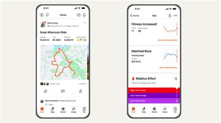 Does cateye work with strava?