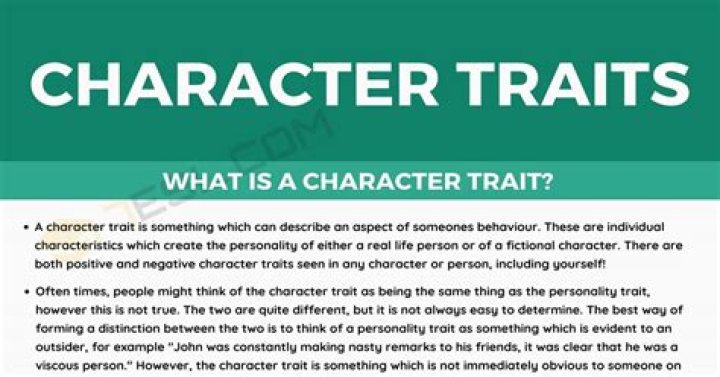 Does character trait mean?