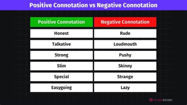 Does conversationalist have a negative connotation?