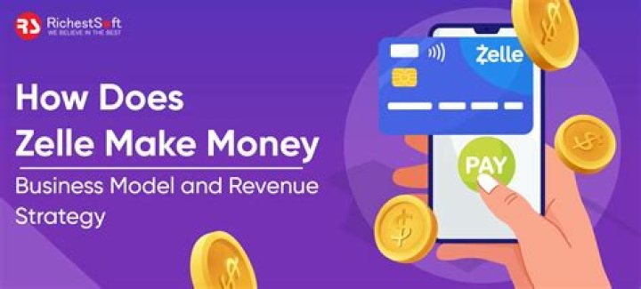 Does dinero mean money?