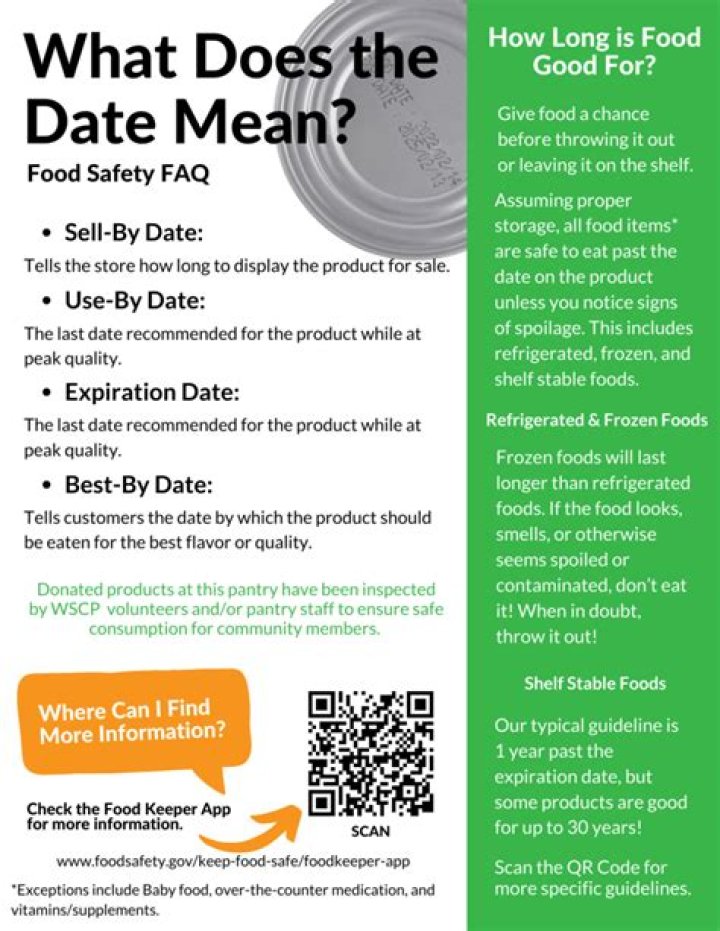 Does earliest date mean?