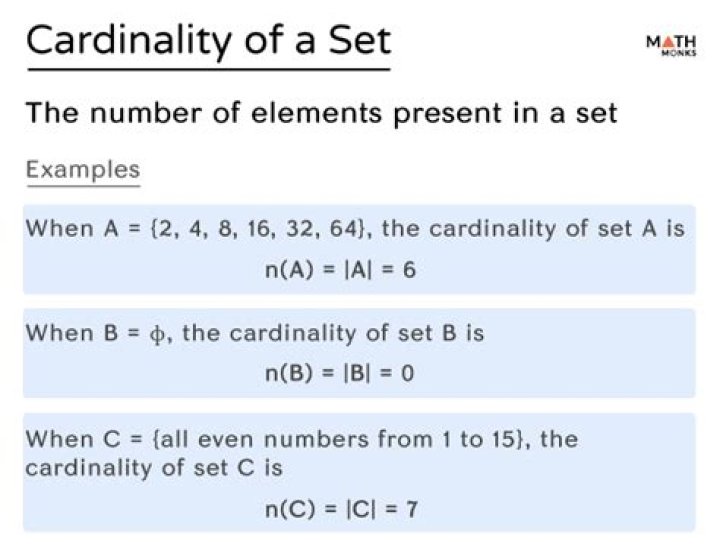 Does every set have a cardinality?