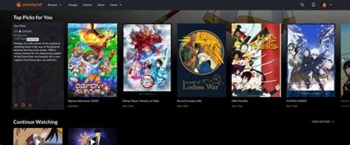 Does funimation have simulcast?