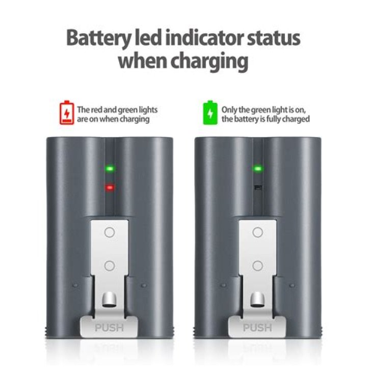 Does gopro light turn green when charged?