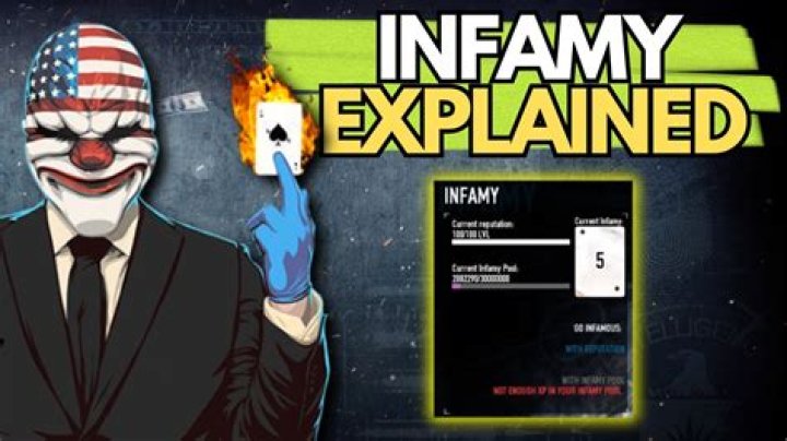 Does infamy mean notoriety?