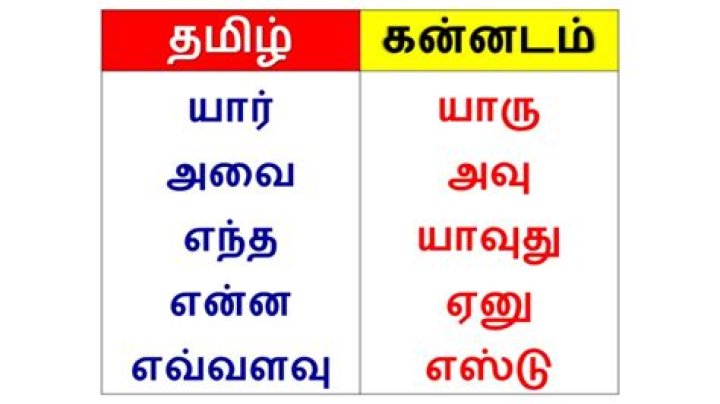 Does kannada come from tamil?