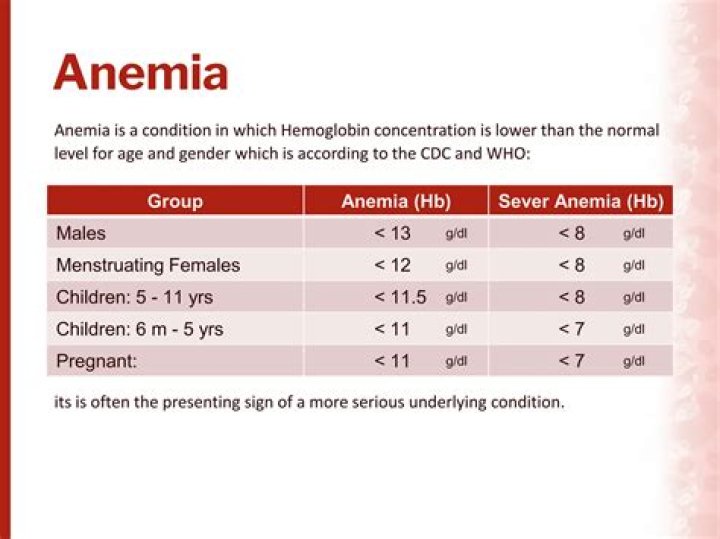 Does low hematocrit mean anemia?