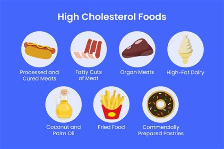 Does percolator coffee raise cholesterol?