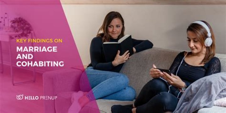 Does premarital cohabitation lead to divorce?