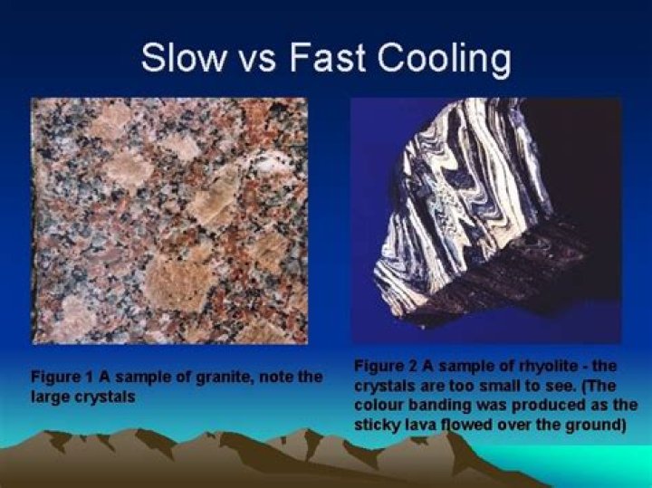 Does rhyolite cool fast or slow?