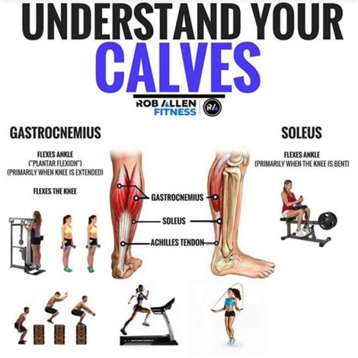 Does running build calves?