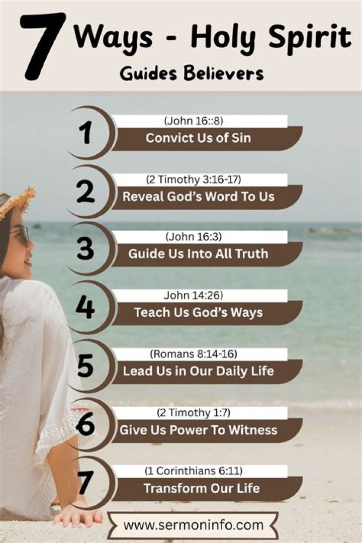 Does the holy spirit live in believers and unbelievers?