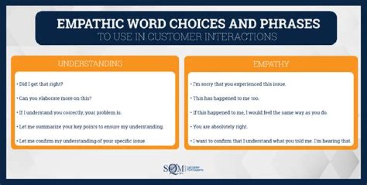 Does the word empathic exist?