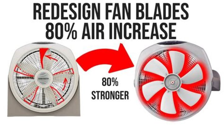 Does Tora get more blades?