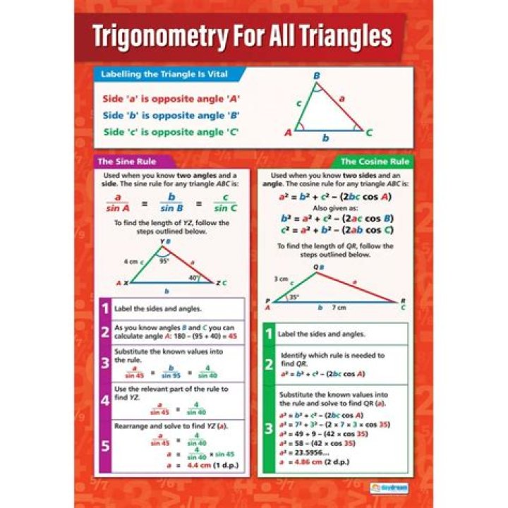 Does trigonometry work on all triangles?