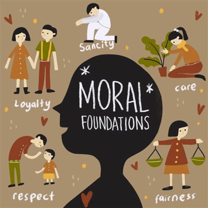 Does your appearance change based on your morality?