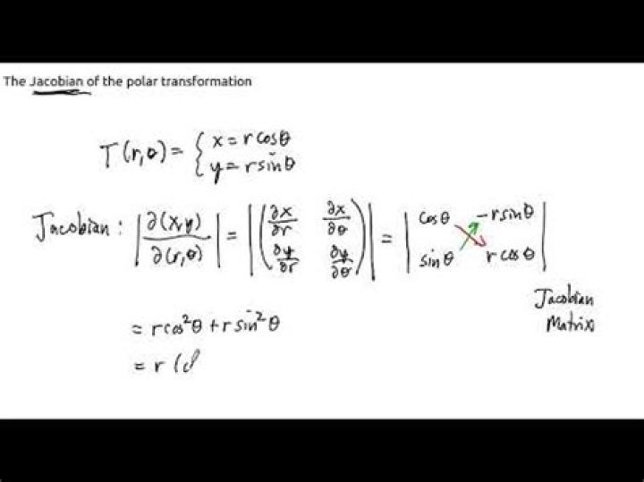 Don't understand how to use jacobian for transformation of coordinates