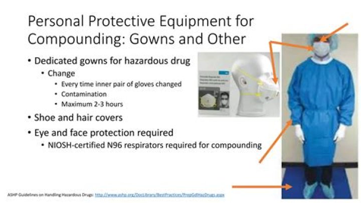 During hazardous drug compounding gowns should be?