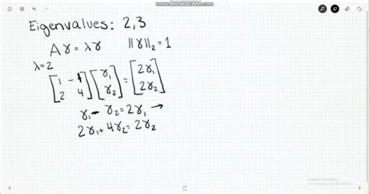 Eigenvalues in terms of trace and determinant for matrices larger than 2 X 2
