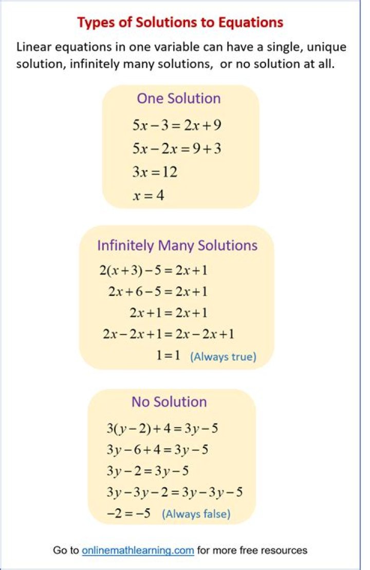 Equation via matrix, having no solution, one solution and infinite solutions.
