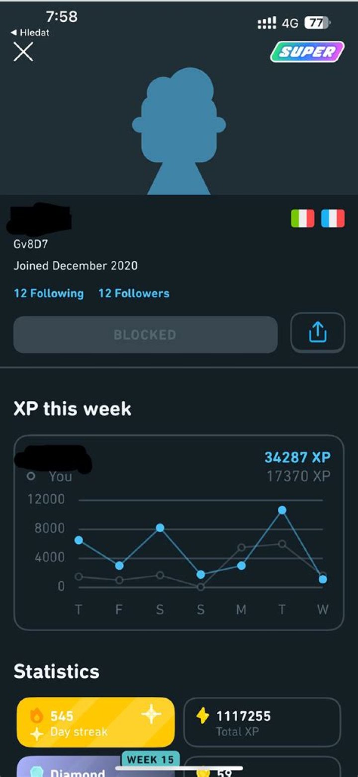 Exact range of XP gain?