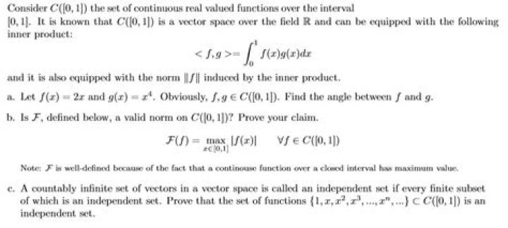 Examples of continuous functions $f:(0,1)\to[0,1]$ [closed]