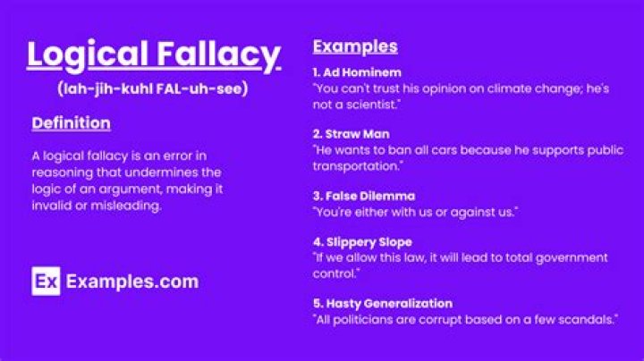 Explain how and why the cancellation of $ 6 $’s in $ \dfrac{16}{64} $ to get $ \dfrac{1}{4} $ is a fallacious statement.