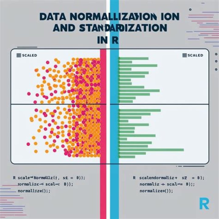 Explain Normalization in Layman's term
