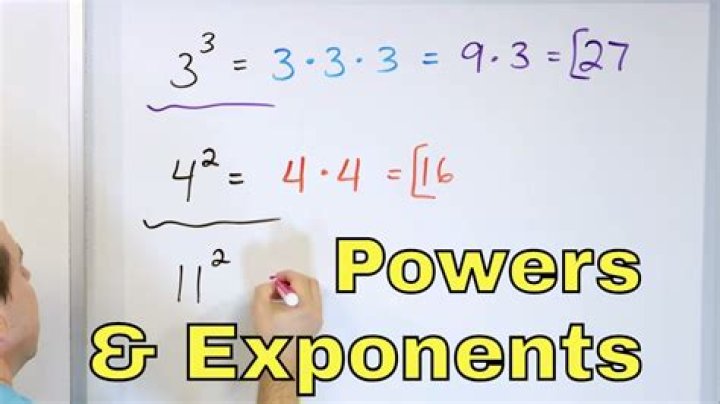 Expressing Powers in Terms of Falling Powers