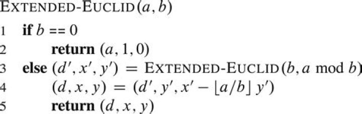 Extended Euclidean Algorithm for Modular Inverse